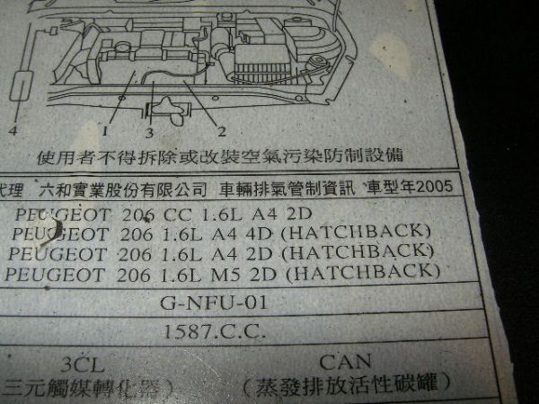 寶獅  206CC 照片7