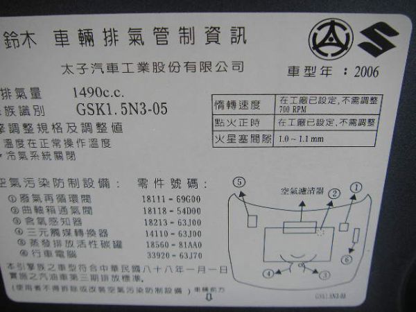 鈴木  思威夫 照片9