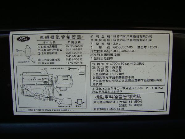 佛卡司5D 照片6