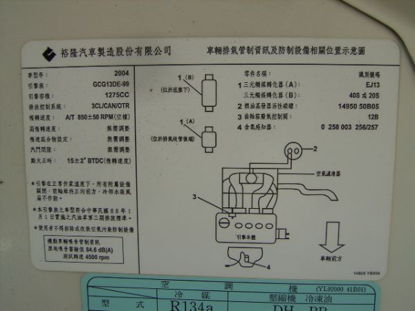 Verita 照片6