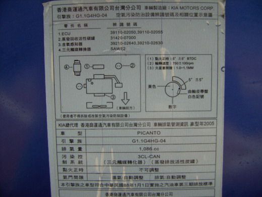 Euro  Star 照片6