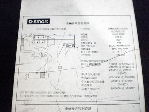 04SMART斯麥特  照片10