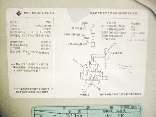 00復古MARCH馬曲 照片10