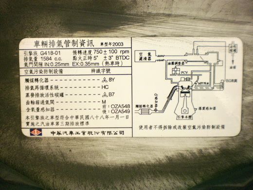 03三菱 菱帥 天窗 照片10