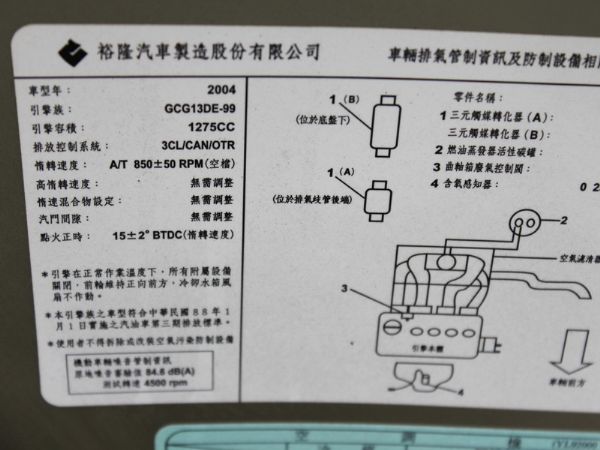 威利達 照片10