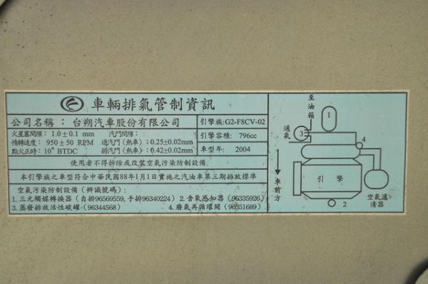 台朔馬提斯 照片10