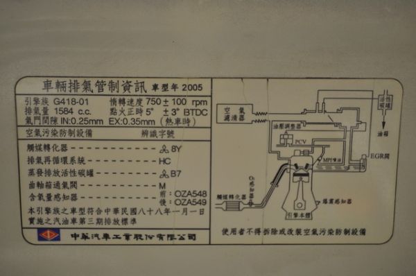 菱帥 照片6