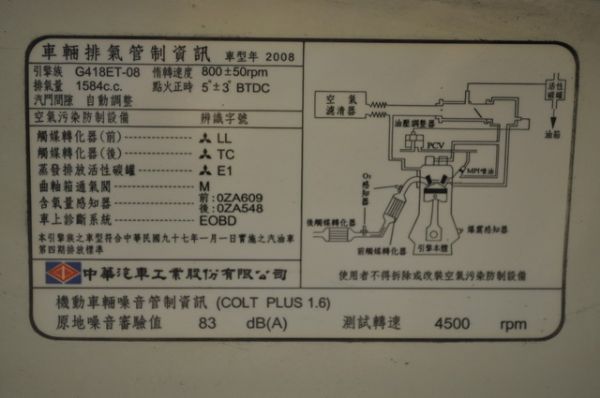 豐田YARIS 照片9