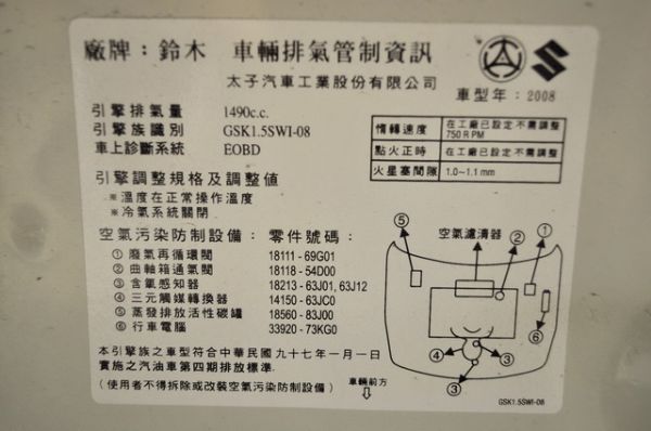 SWIFT 照片10