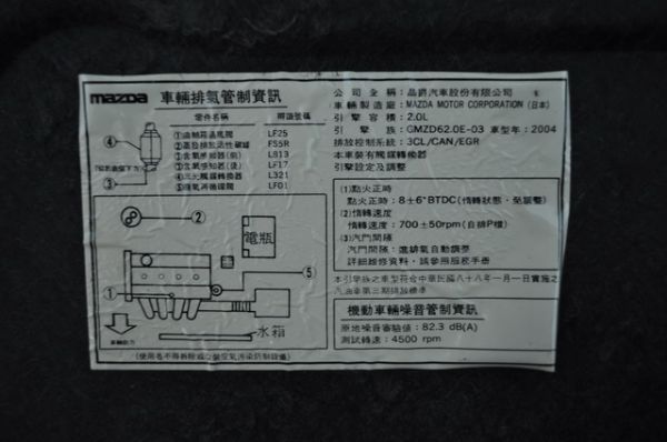 馬6 照片10