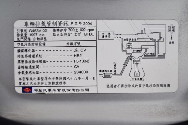 2005三菱//幸福利 照片10