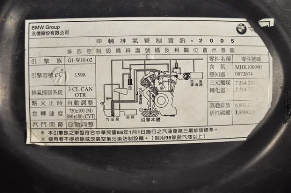 MINI 照片10