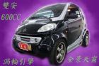 台中市01年Smart Fortwo 全額貸 SMART 斯麥特 / For Two中古車