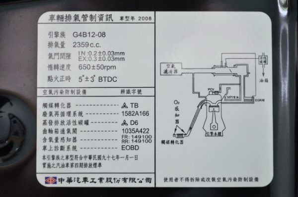 2008三菱~奧蘭德2.4 照片10