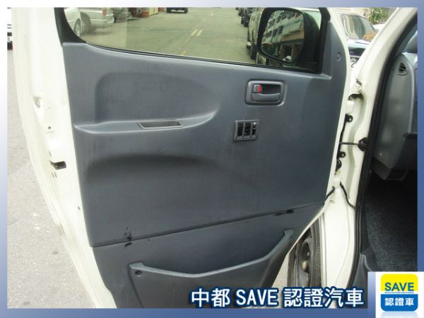 SAVE銀拍車商聯盟【2.5%超低利率】 照片5