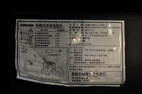 馬6~2.5~5門 照片10