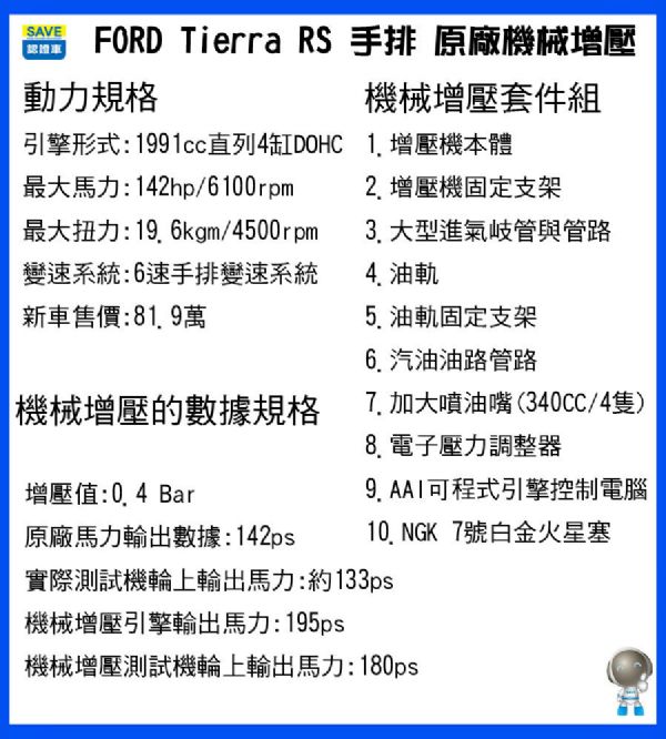 TIERRA RS 2.0手排機械增壓 照片8