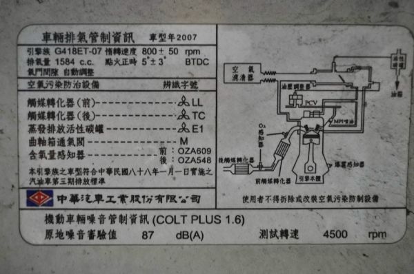 COLT 照片9