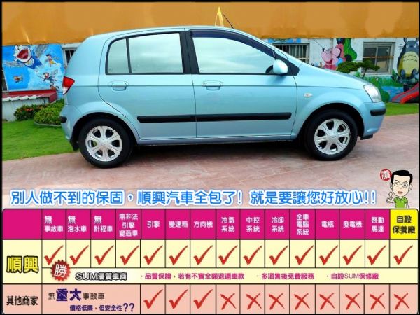 ㊣05年出廠GETZ(VCD液晶螢幕) 照片5