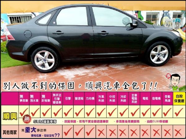 ㊣09年出廠FOCUS TDCI 柴油款 照片5