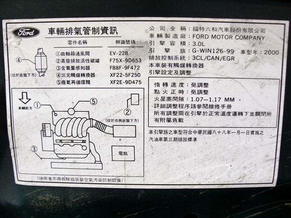 福特  - 2001年型福特穿山貂 照片10