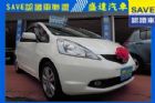 台中市Honda 本田 FIT HONDA 台灣本田中古車