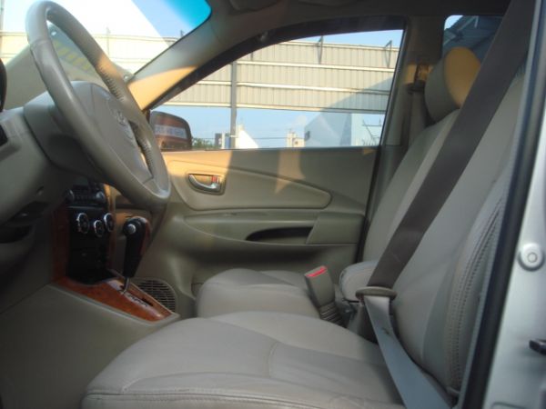 巨大汽車save認證車TUCSON柴油 照片2