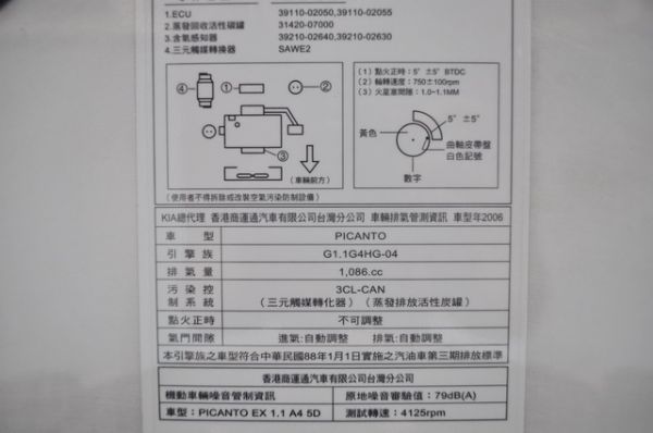 免頭款全額超貸 信用空白強停遲繳瑕疵八大 照片9