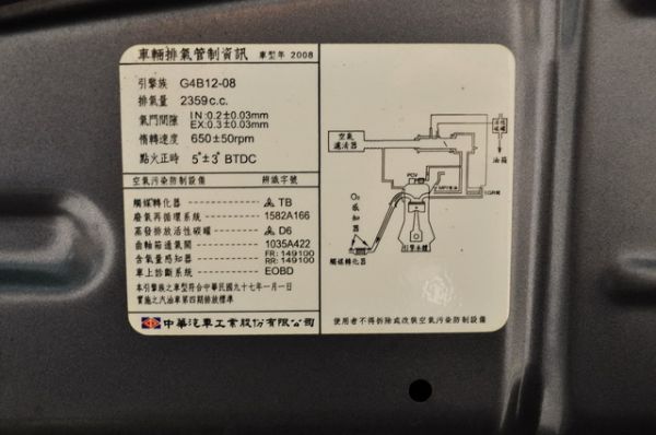 免頭款全額超貸 信用空白強停遲繳瑕疵八大 照片10