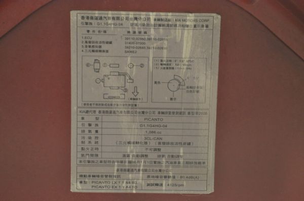 <P>免頭款全額超貸 信用空白強停遲繳瑕 照片10