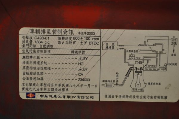 免頭款全額超貸 信用空白強停遲繳瑕 照片10