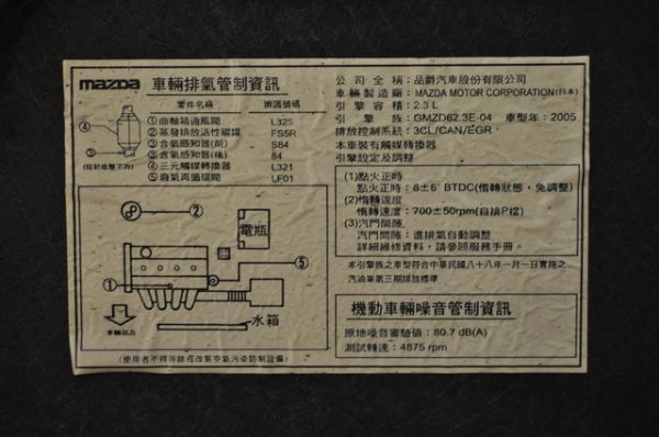 免頭款全額超貸 信用空白強停遲繳瑕 照片10