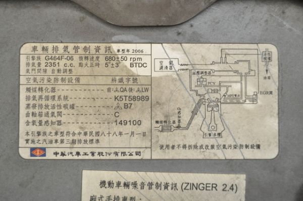 <P>免頭款全額超貸 信用空白強停遲繳瑕 照片10