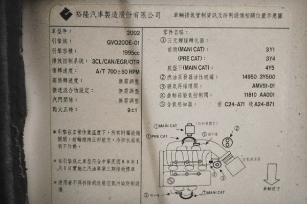 免頭款全額超貸 信用空白強停遲繳瑕疵八大 照片9