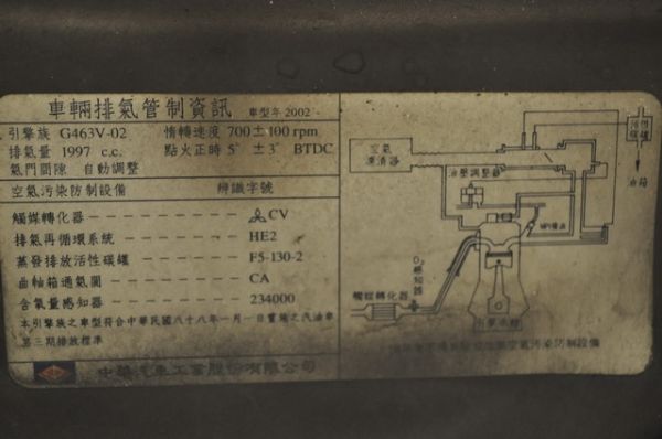 免頭款全額超貸 信用空白強停遲繳瑕疵八大 照片10