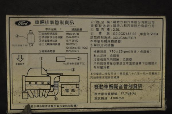 免頭款全額超貸 信用空白強停遲繳瑕疵八大 照片8