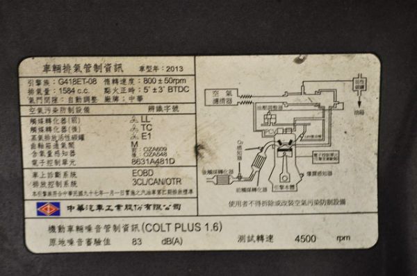 免頭款全額超貸 信用空白強停遲繳瑕疵八大 照片10