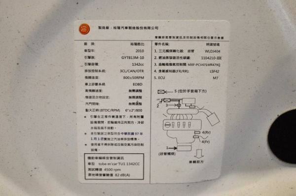 免頭款全額超貸 信用空白強停遲繳瑕疵八大 照片9