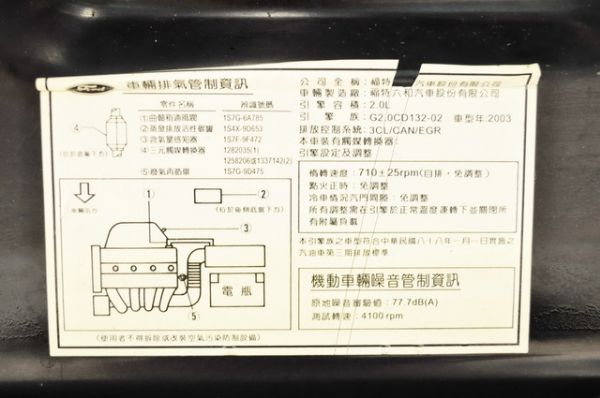 免頭款全額超貸 信用空白強停遲繳瑕疵八大 照片10