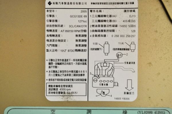 免頭款全額超貸 信用空白強停遲繳瑕疵八大 照片10