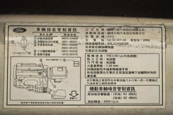 免頭款全額超貸 信用空白強停遲繳瑕疵八大 照片10