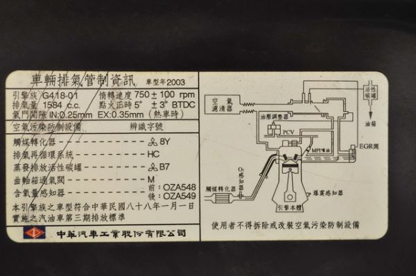 免頭款全額超貸 信用空白強停遲繳瑕疵八大 照片10