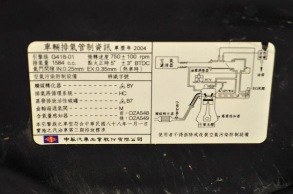 免頭款全額超貸 信用空白強停遲繳瑕疵八大 照片10