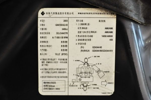 免頭款全額超貸 信用空白強停遲繳瑕疵八大 照片10