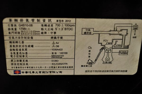 12 FORTIS io 免頭款免保人全 照片10