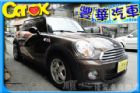 台中市MINI迷你 Cooper  Mini / Cooper中古車