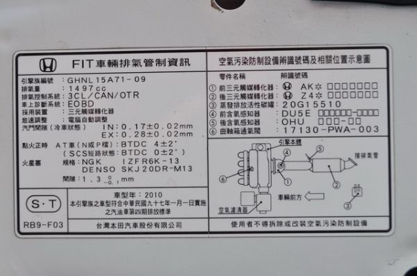 09 FIT 1.5 免頭款免保人全額貸 照片10