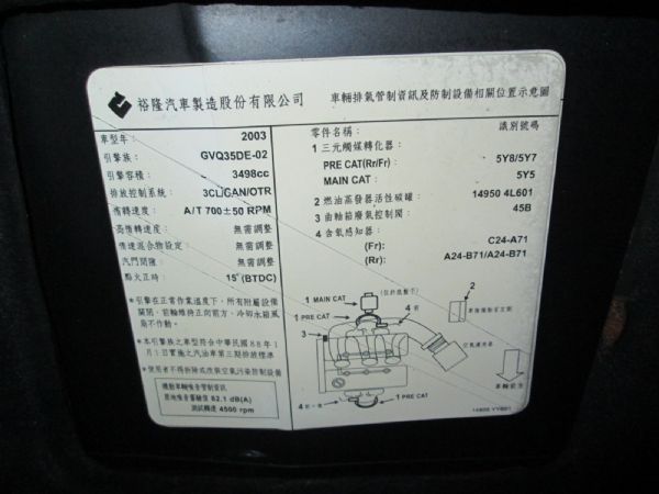 A34 3.5 照片10