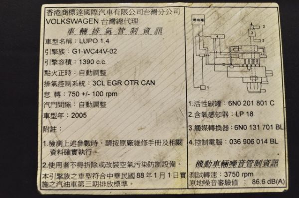 05 LUPO 免頭款免保人全額貸 照片10