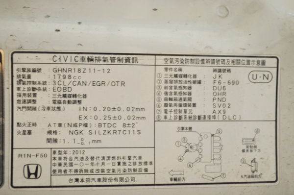 免頭款全額超貸 信用空白強停遲繳瑕疵八大 照片10